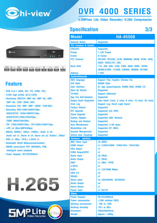 เครื่องบันทึก-dvr-hi-view-รุ่น-ha-45508-8chanel