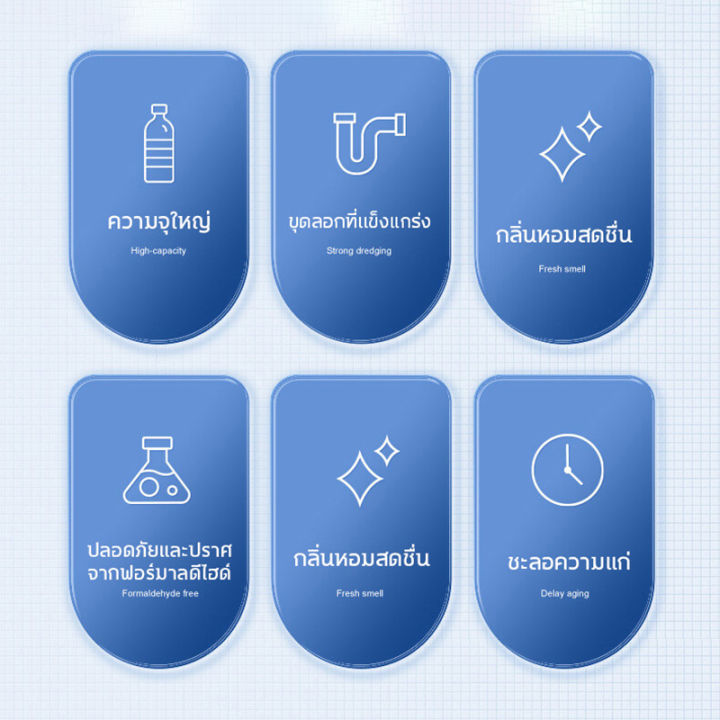 carmifod-ท่อตัน-ผงอุดตันท่อน้ำ-น้ำยาล้างท่อตัน-ผงระเบิดท่อตัน-น้ำยาระเบิดท่อ-500มล