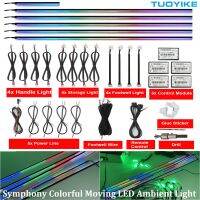 18 In 1 Symphony LED รถ Ambient ไฟ RGB ภายในแถบอะคริลิค Flowing Guide Fiber Optic Universal ตกแต่งบรรยากาศ