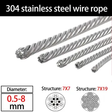 Galvanised Steel Metal Wire Rope Cable Heavy Duty 1.5, 2, 3, 4, 5, 6, 8,  10mm +