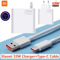 Xiaomi 33W Turbo Charger Fast ชาร์จอะแดปเตอร์ USB Type-C สำหรับ Redmi หมายเหตุ9 10 Pro Poco X3 M3 F3 NFC Mi 10T 5G 9 9T Pro หมายเหตุ10 10X Lite K30 K40 Pad 5.