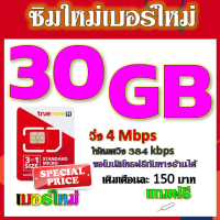 ✅โปรเทพ 4M speed และจำนวน GB มีโทรฟรีทุกเครือข่าย แถมฟรีเข็มจิ้มซิม✅