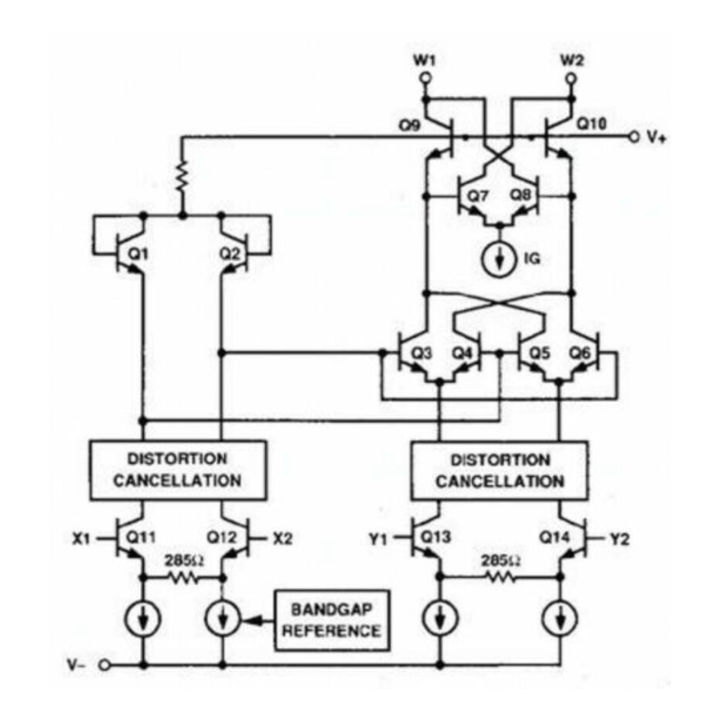 เครื่องผสมสัญญาณวิทยุ-ad83-zystar-โมดูลสัญญาณการคำนวณสูง