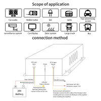 หม้อแปลงไฟฟ้า60A แรงดันไฟฟ้ารถยนต์24V ถึง12V เครื่องแปลงบั๊กขนาดกะทัดรัดสำหรับตู้เย็นในรถสำหรับลำโพงซับวูฟเฟอร์เครื่องส่งรับวิทยุสำหรับกล้องแสดงผล