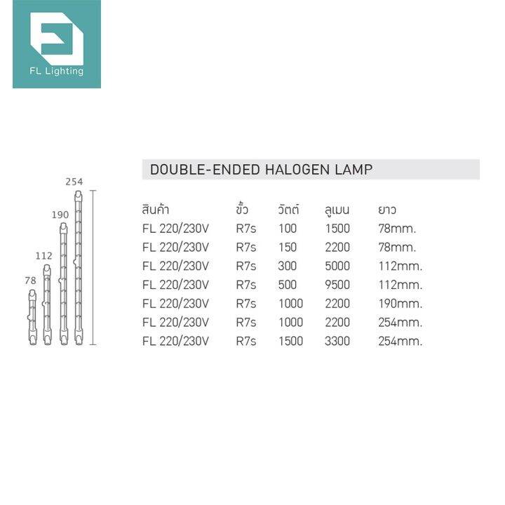 โปรโมชั่น-fl-lighting-หลอดไฟฮาโลเจน-หลอดไอโอดีน-100w-220v-ขั้วr7s-แสงวอร์มไวท์-แพ็ก-3-ชิ้น-ราคาถูก-หลอด-ไฟ-หลอดไฟตกแต่ง-หลอดไฟบ้าน-หลอดไฟพลังแดด