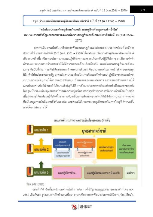 แนวข้อสอบ-นักวิเคราะห์นโยบายและแผน-การยางแห่งประเทศไทย-2565