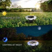 LEDROOM ground Light Garden Lighting On Solar Energy Waterproof IP67 Recessed Outdoor Led Spotlight Deck Lights Garden Pathway