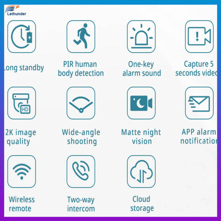 s3-hd-home-security-เฝ้าระวัง2-way-เสียงกล้อง-night-vision-กีฬากล้องการใช้พลังงานต่ำ2พันกล้อง