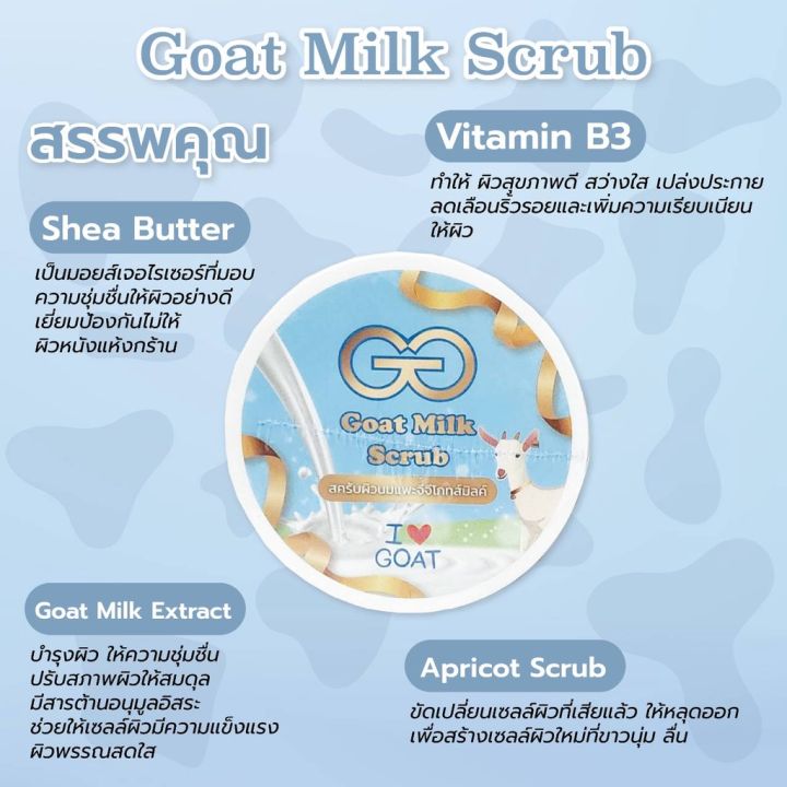 สบู่-ครีม-ลิปมันและสครับ-ผลิตภัณฑ์จาก-นมแพะศิริชัย-gg-goat-milk-sirichai-ศิริชัย