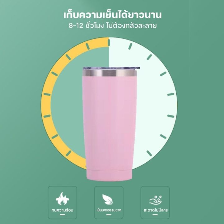 แก้ว-20oz-แก้วเก็บความเย็น-แก้วเก็บความร้อน-แก้วเยติ-แก้วน้ำเก็บความเย็น-แก้วน้ำ-เก็บความ้เย็นได้ดี-แก้วสแตนเลส