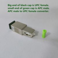 【CW】 Optical port converter fiber connector the from SC/UPC to SC/APC SC 0DB attenuator