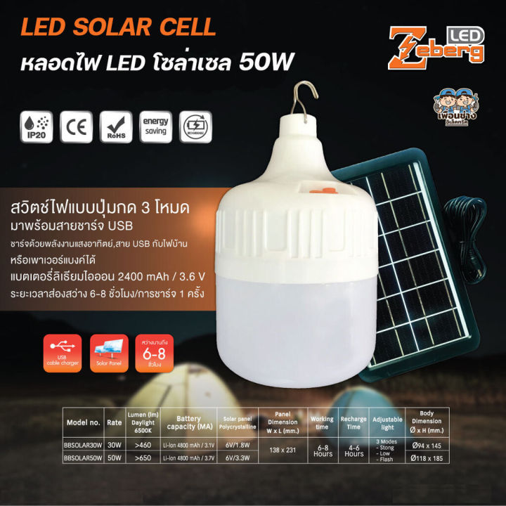 zeberg-หลอดไฟ-led-โซล่าเซล-50w-พร้อม-แผงโซล่าเซล-ไฟโซล่าเซล-solarcell-นอนนา-หลอดไฟ-หลอดไฟโซล่าเซล-หลอดไฟโซล่า