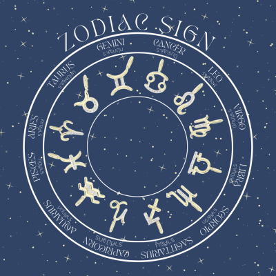 Gails Zodiac Sign Pendant จี้ราศี