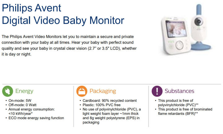 philips-avent-premium-digital-video-baby-monitor