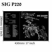 Large Cleaning Mat for AR15 AK47 Glock 1911 SIG smith Armorers Disassembly Repair Build Tool Kits Bench Pads