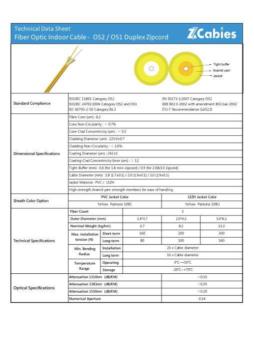 zcables-สายไฟเบอร์ออฟติกแบบ-lc-to-lc-patch-cord-duplex-single-mode-zip-cord-fiber-optic-patch-cable-pvc-ofnr-ขนาด-2-มม-สายไฟเบอร์optic-แข็งแรง-ทนทาน-คุณภาพสูงจากไต้หวัน-รับประก