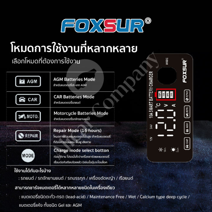 รับประกัน1ปี-ส่งฟรี-รุ่นใหม่ล่าสุด-foxsur-12v10a-7ระบบ-เครื่องชาร์จ-ซ่อมแซม-ฟิ้นฟู-แบตรถยนต์-รถบรรทุก-มอไซค์-รถบ้าน-ชาร์จแบตได้ทุกชนิด