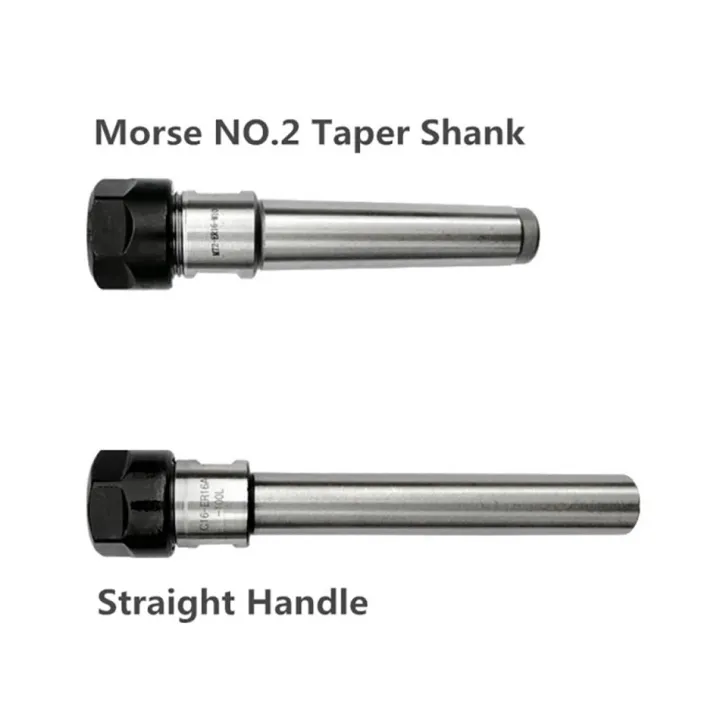 Lathe pen mandrel Clearance
