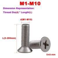 Sekrup kepala Countersunk Phillips besi tahan karat 304 M8M10