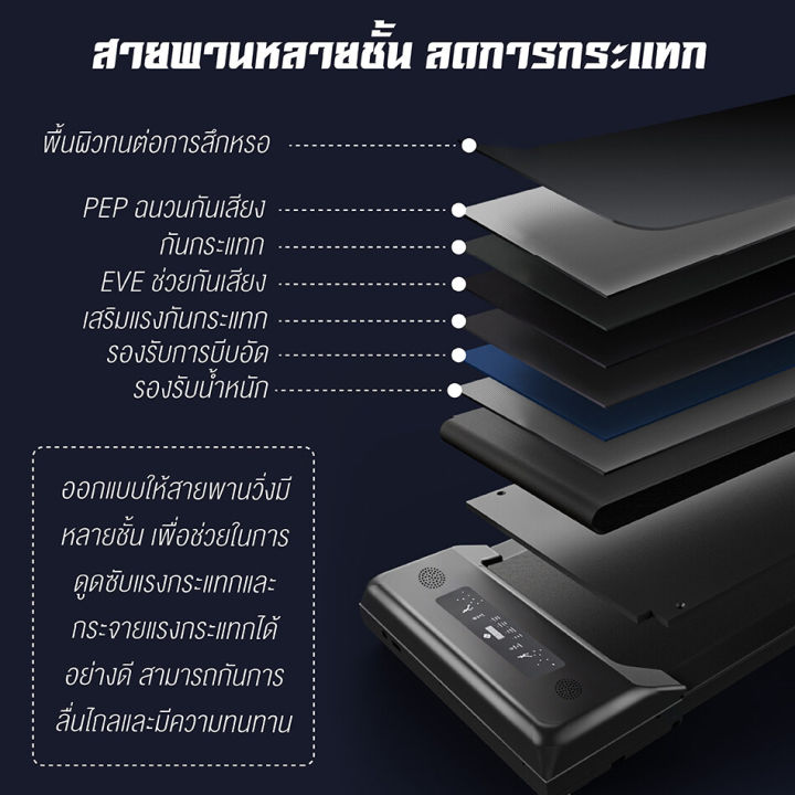 ลู่วิ่ง-อุปกรณ์ออกกำลังกาย-รู่วิ่งไฟฟ้า-ลู่วิ่งกว้าง-500-มม-จอแสดงผล-hd-led-ลู่วิ่งกว้างพร้อมระบบรับแรงกระแทกพับเก็บง่าย