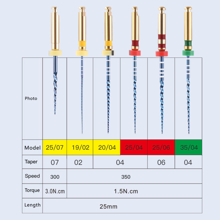 6ชิ้นกล่องทันตกรรม25mm-endo-ไฟล์เครื่องยนต์ใช้รากคลองเครื่องมือ-niti-ไฟล์โลหะผสม