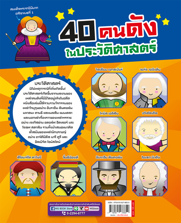 40-คนดังในประวัติศาสตร์