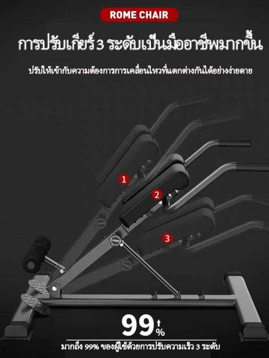 เก้าอี้ออกกำลังกายโรมัน-เก้าอี้โรมัน-อุปกรณ์ออกกำลังกายที่บ้าน-เครื่องบริหารหน้าท้อง-ท่าออกกำลังกายยืดหลัง-อุปกรณ์ออกกำลังกายกล้ามpush-up-dumbbell