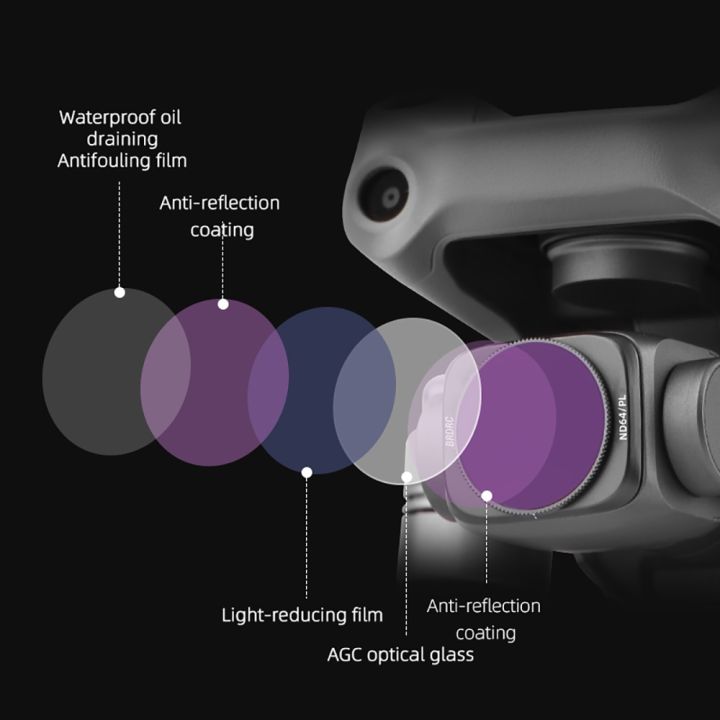 ดั้งเดิม-ตัวกรองเลนส์กล้องถ่ายรูป-brdrc-สำหรับ-mavic-air-2s-drone-uv-cpl-ndpl-ความหนาแน่นเป็นกลางเลนส์ขั้วโลกอุปกรณ์เสริมกระจกมืออาชีพ
