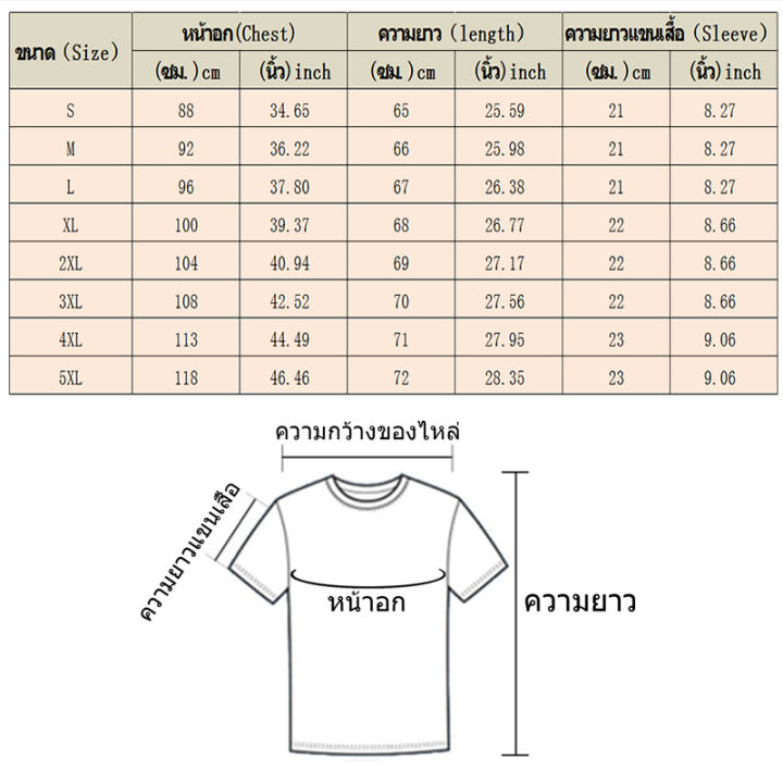 hot-2023-เสื้อยืดลำลองสไตล์ใหม่-ir067-เสื้อยืดวงร็อค-iron-maiden-ไอรอน-เมเดน-เสื้อวง-เสื้อยืดไอรอนเมเดน-เสื้อวินเทจ-เสื้อยืดผ้าฝ้ายแท้