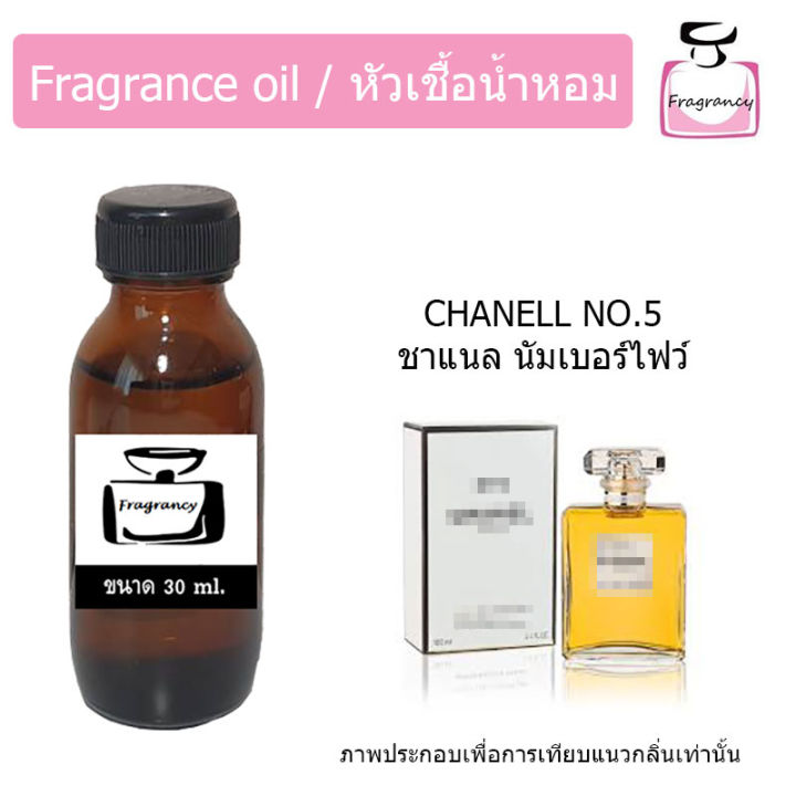 หัวน้ำหอม-กลิ่น-ชาแนล-นัมเบอร์-ไฟวฟ์-chanel-no-5