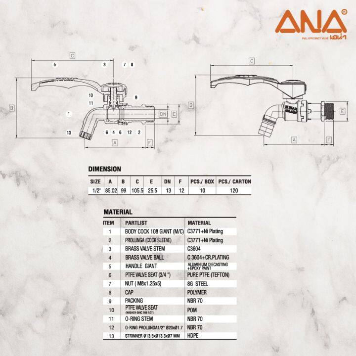 โปรโมชั่นสุดคุ้ม-ลดราคากระหน่ำ-ana-เอน่า-ทูโทน-ก๊อก-ก็อกน้ำ-ก๊อกบ้าน-ไจแอ๊น-1-2-ก๊อกน้ำสไตล์ลอฟท์-ตกแต่งบ้านสไตล์ลอฟท์-รับประกันด้ามไม่ลอก-5-ปี-ราคาถูกที่สุด-ลดเฉพาะวันนี้