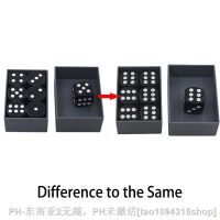 【hot】❐ Dices Difference to Same Prediction Close Up for do