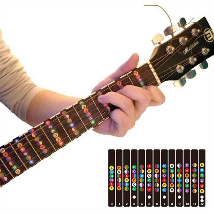 Kadina Musical Instrument Learning Frets Note Decal Musical Scale Electric Guitar Fingerboard