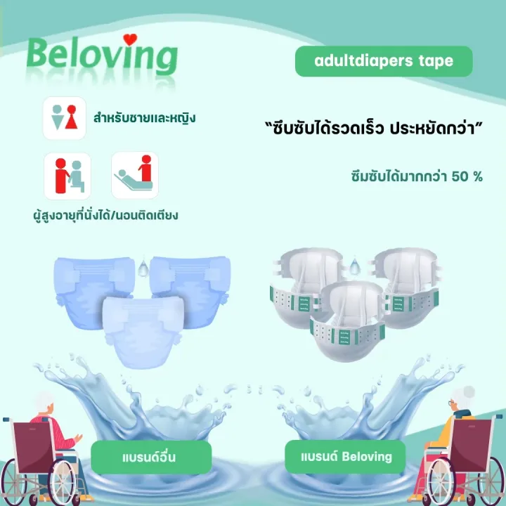 สินค้าส่งในไทย-ผ้าอ้อมผู้ใหญ่-beloving-แพมเพิสแบบเทป-แพมเพิสผู้ใหญ่-ผ้าอ้อมผู้ใหญ่เทป-ใช้ง่าย-ซึบซับดีเยี่ยม-ไซส์-l-xl