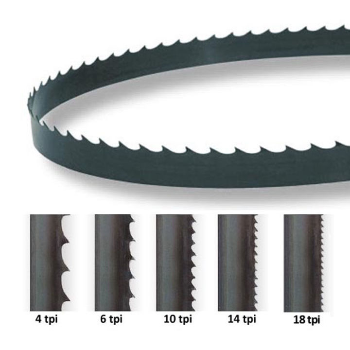 foxbc-2pcs-carbon-bandsaw-blades-2240mm-band-saw-blades-6-35-10-13-width-6-14tpi-woodworking-for-metabo-bas-315316317318