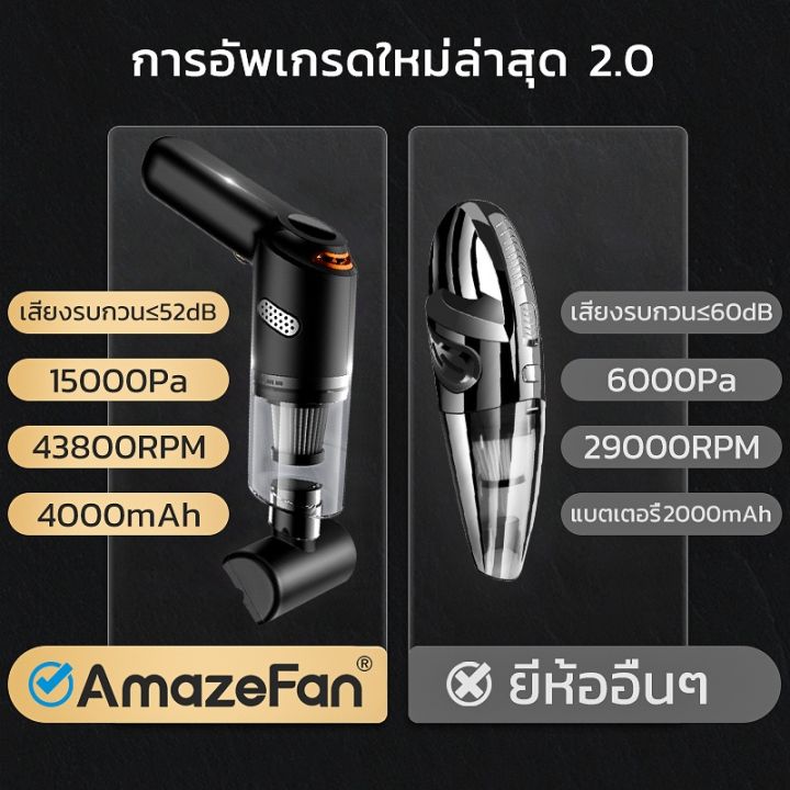 15000paเครื่องดุดฝุ่นไร้สายในรถ-ที่ดูดฝุ่นเล็กมือถือ-เครื่องดุดฝุ่นรถยนต์-พกพา-เครื่องดูดฝุ่นจิ๋วcar-vacuumใช้ในบ้าน-นอน