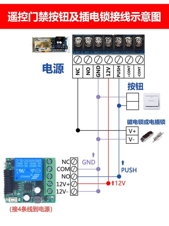 5v12v24v-access-control-wireless-remote-control-switch-remote-control-electric-control-lock-electric-door-jog-delay-dc-module