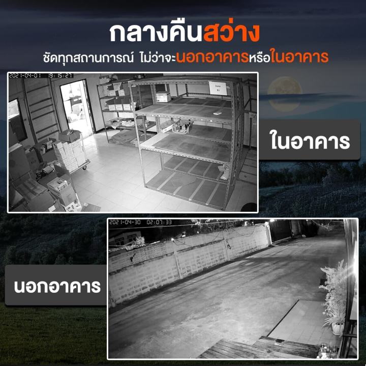 จัดส่ง1-2วัน-กล้องหลอดไฟ-ip-camera-cctv-ไร้สาย-ดูผ่านมือถือ-กล้องวงจรปิด-360-องศา-wifi-full-hdกล้องอินฟาเรด