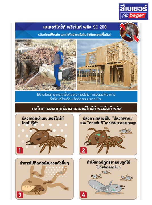 น้ำยากำจัดปลวก-เบเยอร์ไดร้ท์-พรีเว้นท์-พลัส-50-ec-จำกัดปลวก-สูตรน้ำมัน-แถมซัลไลท์-beger