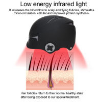 หมวกปลูกผม &amp; หมวกปลูกผมสำหรับกระตุ้นการเจริญเติบโตของเส้นผม การปลูกผมบางแบบย้อนกลับสำหรับผมร่วง/ดูแลผมสำหรับผู้ชายและผู้หญิง