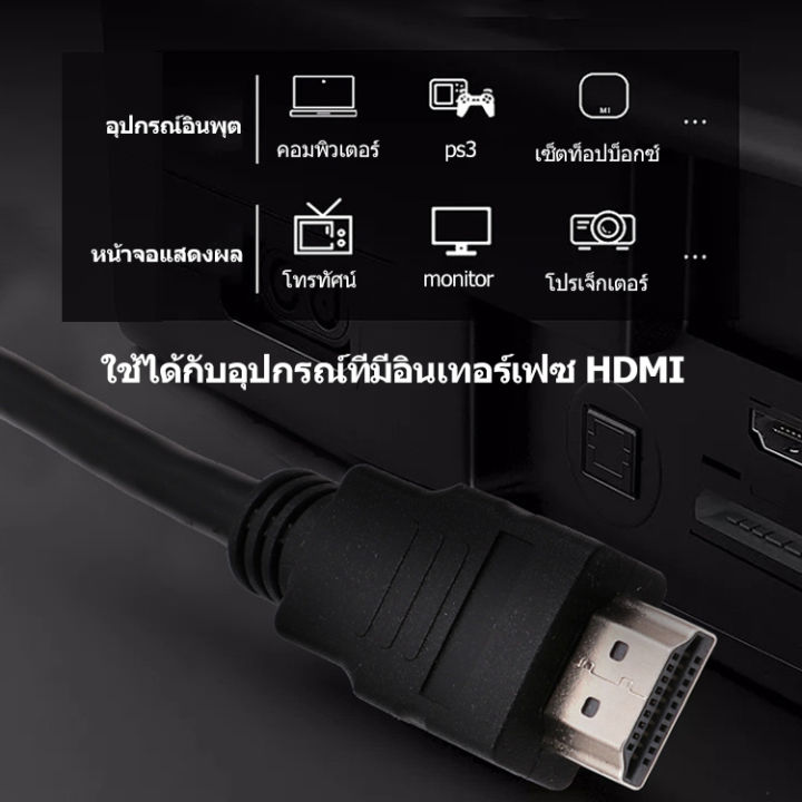 สายhdmi-4k-hdmi-to-hdmi-cable-support-tv-monitor-projector-laptop-ps4-เชื่อมต่อสัญญาณภาพและเสียงระบบดิจิตอล