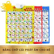 Bảng Chữ Cái Thông Minh Phát Âm Cho Bé