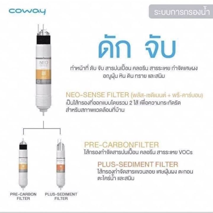 เครื่องกรองน้ำcoway-neoplus-3อุณหภูมิ-เครื่องกรองน้ำร้อนเย็น-เครื่องกรองน้ำเกาหลี-เครื่องกดน้ำร้อนเย็นห้อง-น้ำดื่ม-น้ำ