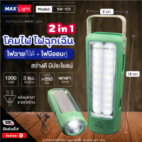 MaxLight โคมไฟ ไฟฉุกเฉิน ไฟฉาย ตะเกียงLED โคมไฟ ส่องสว่าง แบตเตอรี่ในตัว 1200mAh ชาร์จไฟได้ ตะเกียงแคมปิ้ง หิ้วแขวนได้ ใช้ดียามค่ำคืน ไฟดับ