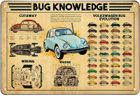 Celestineor Cool Bug Kno ส่วนบุคคล Beetle Bug Knowledge ป้ายโลหะแนวนอนสำหรับตกแต่งบาร์