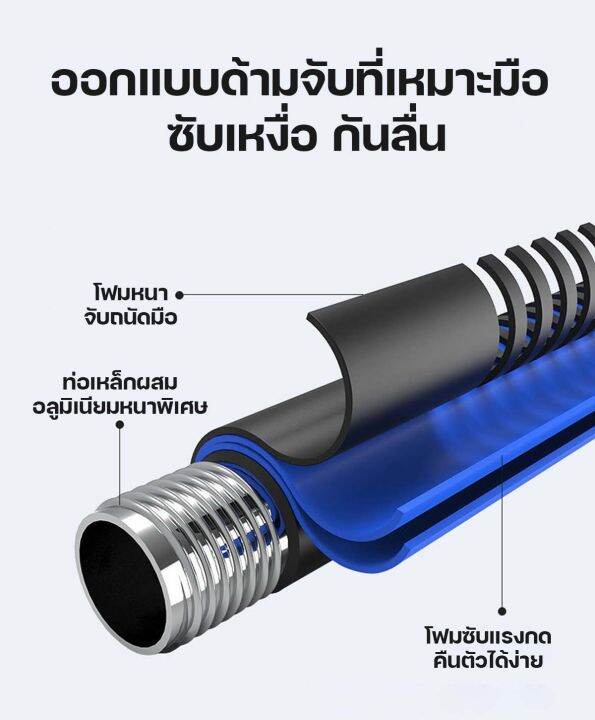 ล้อออกกำลังกายล้อลูกกลิ้งเล่นกล้ามท้องล้อบริหารหน้าท้อง14-นิ้วwheelworkoutล้อหน้าท้องออกกำลังกายrollerลูกกลิ้งออกกําลังกายลูกกลิ้งบริหาร