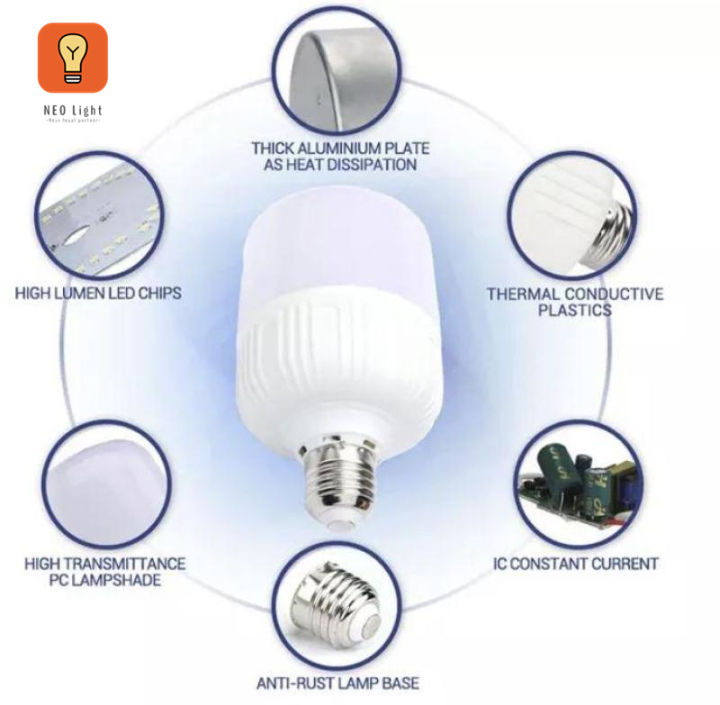 neo-light-30w-white-shell-หลอด-led-ประหยัดพลังงานใช้สำหรับห้องน้ำห้องครัวกลางแจ้ง-gare