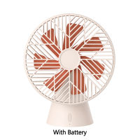 New Sothing USB Desktop Fan Rainforest Version Mini Fan Rechargeable Handheld Removable Super Wind Silent Fans Cooler For Home