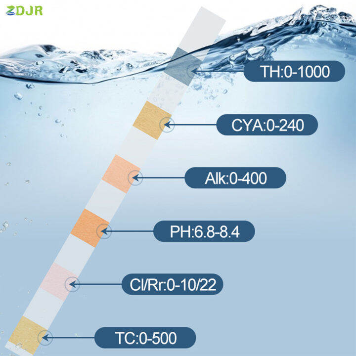 zdjr-แถบทดสอบน้ำสระว่ายน้ำได้อย่างรวดเร็วเพื่อทดสอบคุณภาพของแถบน้ำต่างๆ