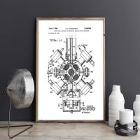 Nuclear Fusion Patent Invention Mad Scientist Gift Physics Student Physicist Graduation Science Teacherwall art